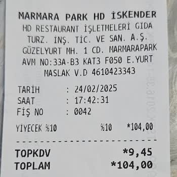 Müşteri Hizmetlerinde Büyük Hayal Kırıklığı: HD İskender Deneyimi