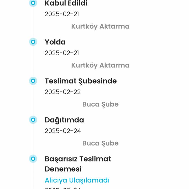 Kamu Kurumuna Teslim Edilmeyen Gönderi