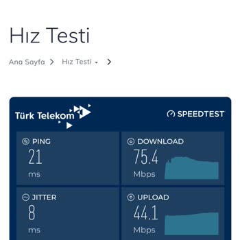 Ödediğim Hızın Yarısını Bile Alamıyorum: İnternet Hizmeti Hayal Kırıklığı