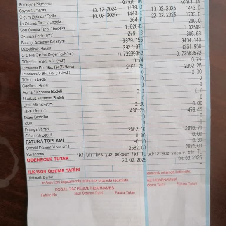 Fatura Kesim Tarihlerindeki Tutarsızlık Ve Yüksek Tutarlar