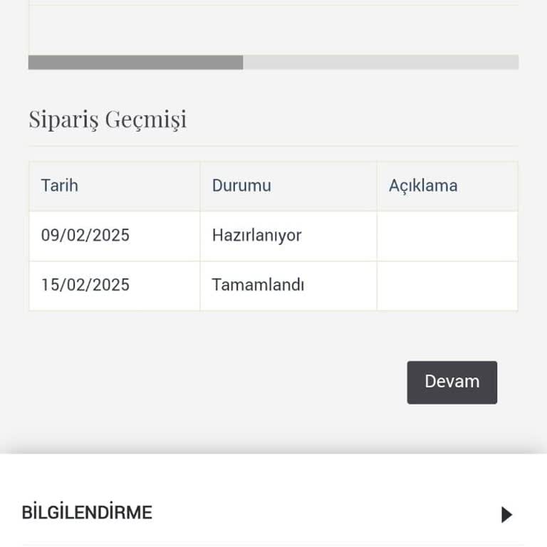 Sipariş Verildi, Ürün Yok: Mayoshop.org Mağduriyeti
