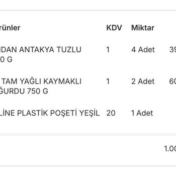 Teslimat Gecikmesi Ve Yanlış Yönlendirme Sorunu