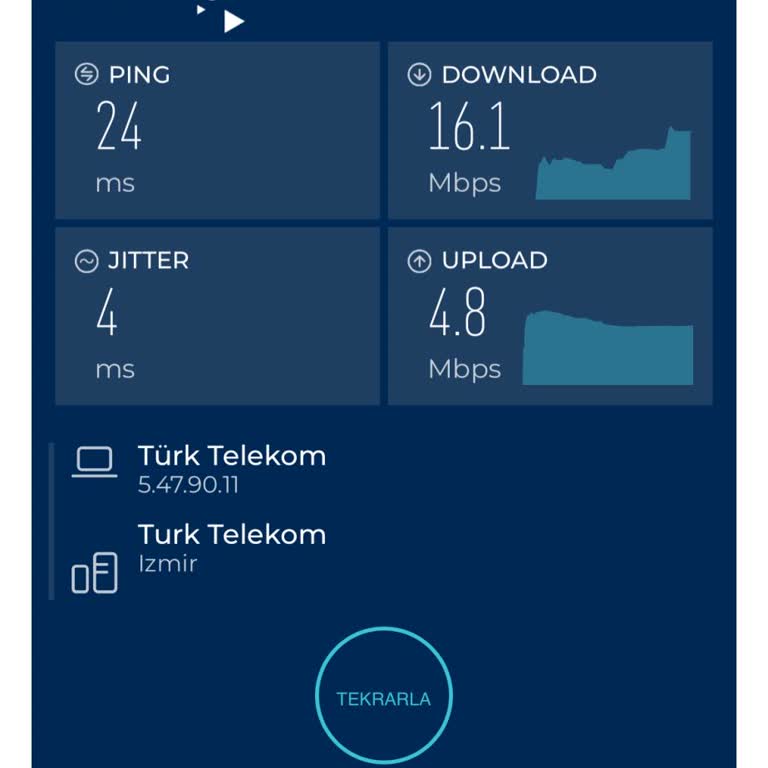 Türk Telekom Mobil İnternet: Yetersiz Hizmet Ve Yüksek Faturalar