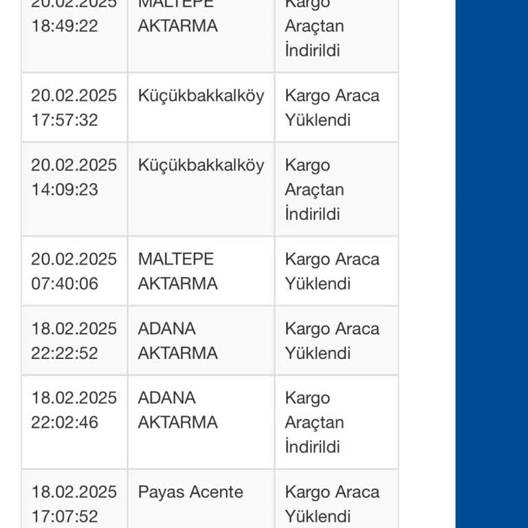 Sürat Kargo'da Çözülmeyen Teslimat Sorunu