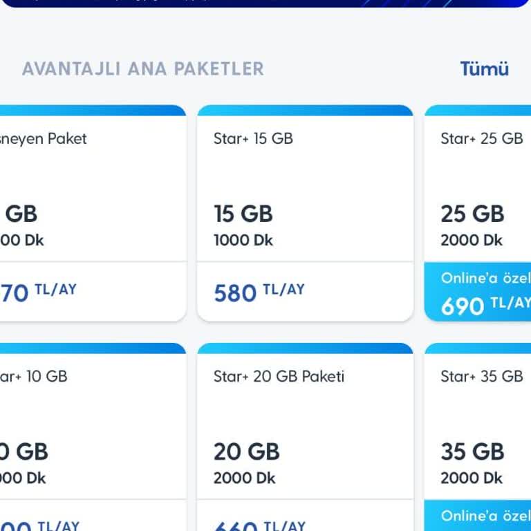 Turkcell Paket Fiyatlandırmasında Adaletsizlik Ve Müşteri Sadakati Sorunu