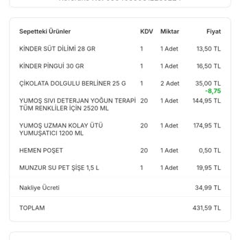 Migros Uygulamasında Kampanya İndirimi Sorunu