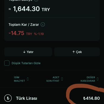BTC Türk Hesabımdan Para Çekemiyorum!