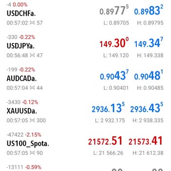 Makas Aralıklarında Sorun Yaşıyorum