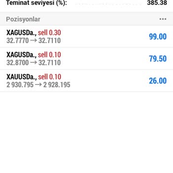 Makas Aralıklarında Sorun Yaşıyorum