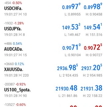 Makas Aralıklarında Sorun Yaşıyorum