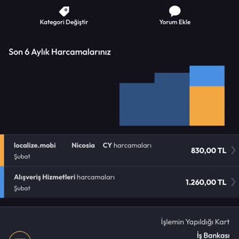 İzinsiz Çekim Ve Abonelik İptali Sorunu