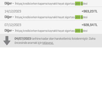 Enpara Kredi Prim İadesi Sorunu Ve Çözüm Beklentisi