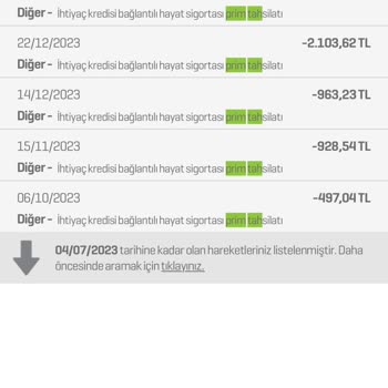 Enpara Kredi Prim İadesi Sorunu Ve Çözüm Beklentisi