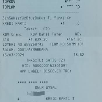 Network Mağazasında Renk Solması Ve Müşteri Hizmetleri Sorunu