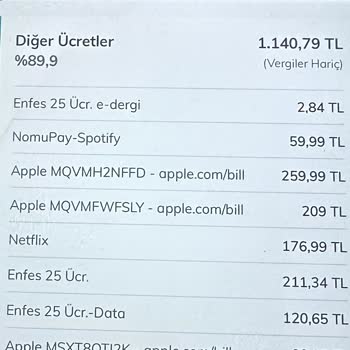Apple.com'dan Bilgim Dışında Yapılan Ücret Kesintileri