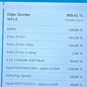 Apple.com'dan Bilgim Dışında Yapılan Ücret Kesintileri
