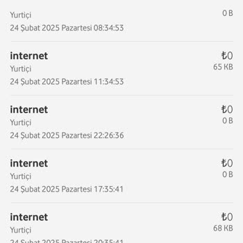 Habersiz Üyelik Ücretiyle Şok Oldum