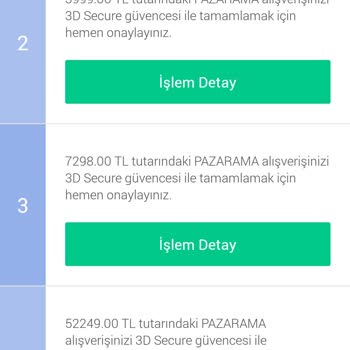 İzinsiz Alışveriş Şoku: Hesap Güvenliği İhlali