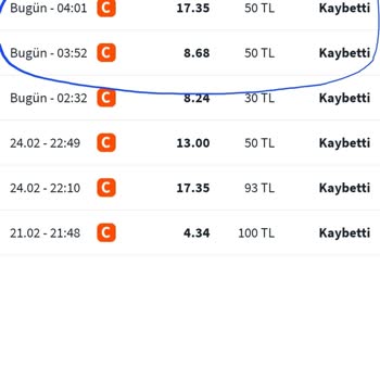 Kazanan Kuponun Ödemesi Yapılmadı: Misli'den Şikayet