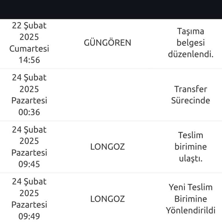 Yurtiçi Kargo Adres Değişikliği ve Teslimat Gecikmesi Sorunu