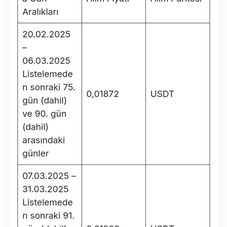 Owl Token Geri Alım Sözü Tutulmuyor