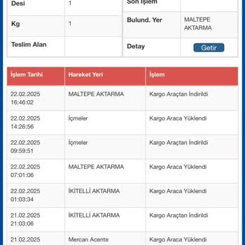 Sürat Kargo, Kargom Şubede Mahsur Kaldı Ulaşamıyorum!