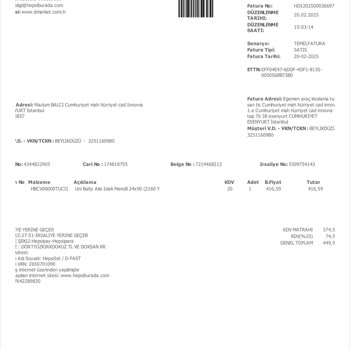 Eczacıbaşı Mendil Kalitesi Hayal Kırıklığı Yaratıyor