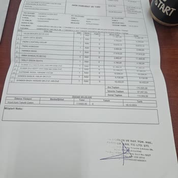 Mobilya Teslimatında Sorun Ve Para İadesi Zorluğu