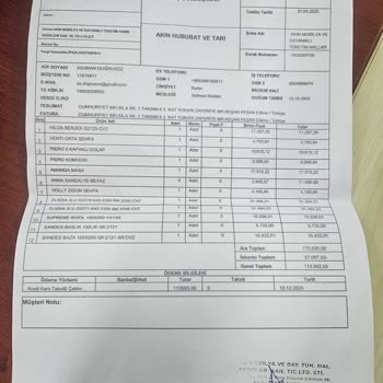 Mobilya Teslimatında Sorun Ve Para İadesi Zorluğu