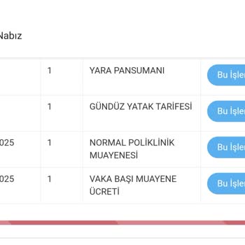 Yanlış İşlem Kaydı Ve Hasta Haklarına Erişememe