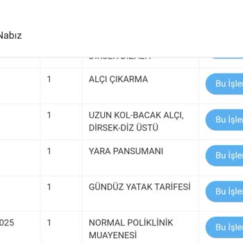 Yanlış İşlem Kaydı Ve Hasta Haklarına Erişememe