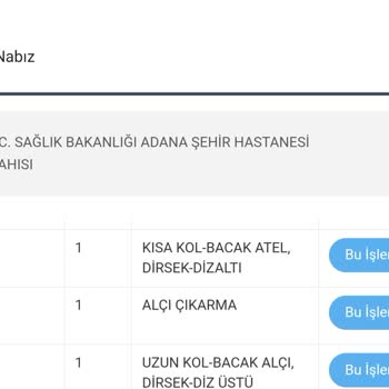Yanlış İşlem Kaydı Ve Hasta Haklarına Erişememe