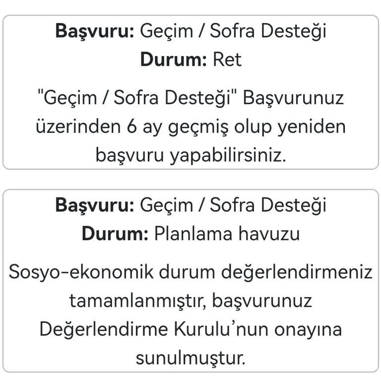 Yardım Başvurusu Sonuçsuz Kaldı Kira Yükü Artıyor