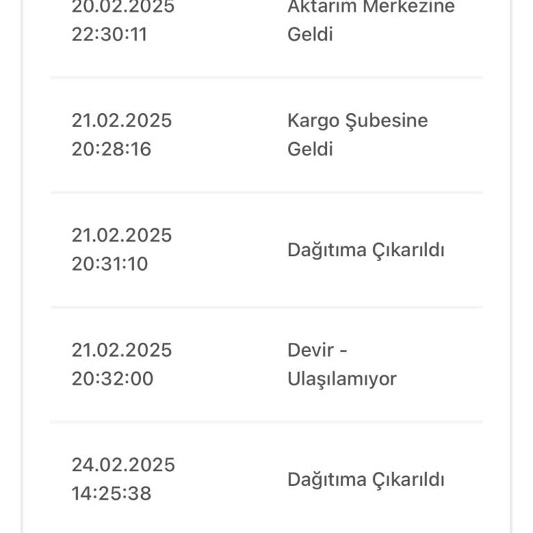 Altı Günde Semt Değiştiremeyen Kargo