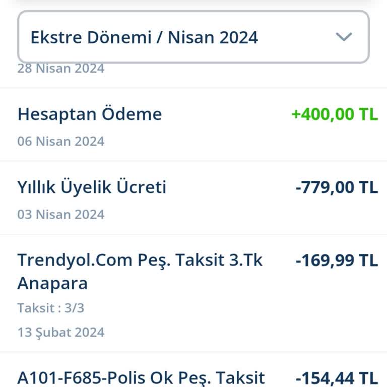 Denizbank Kart Aidatı: 779 TL Haksız Kesinti İadesi Talebi