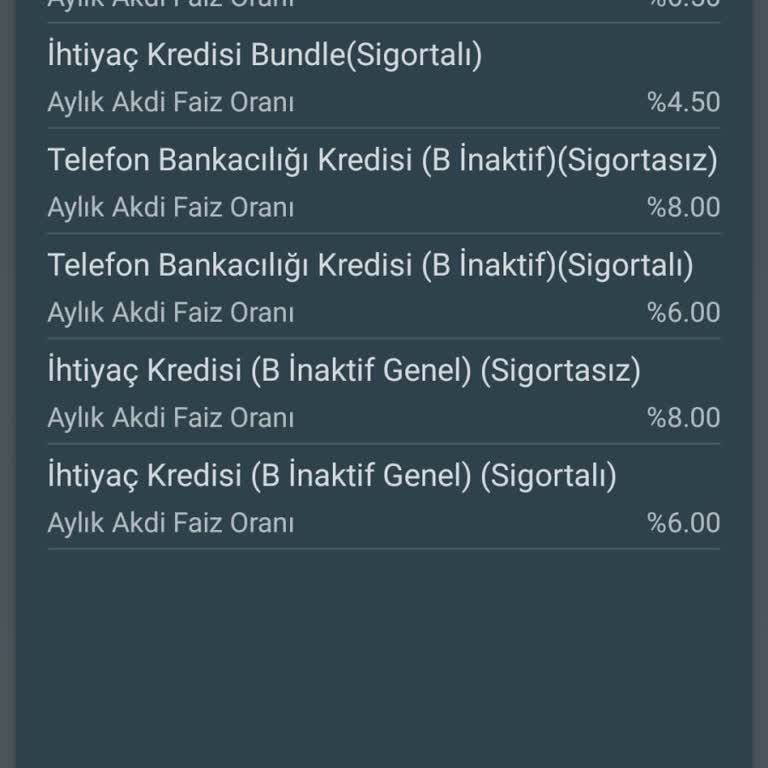 TEB Müşteri Hizmetleri Ve Faizsiz Kredi Yanıltmacası