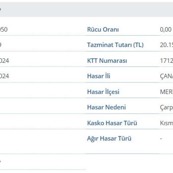Aveon Kasko Cam Değişimi Ve Hasar Ücretinde İcra Sorunu