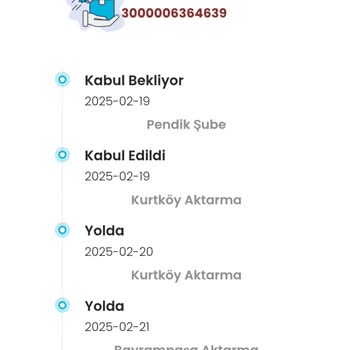 Siparişlerim Neden Teslim Edilmiyor?