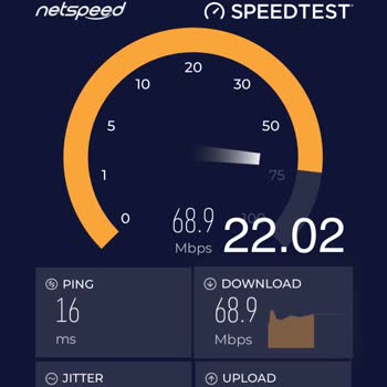 Maç Yayınlarında İnternet Hızının Düşmesi