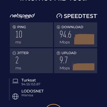 Maç Yayınlarında İnternet Hızının Düşmesi
