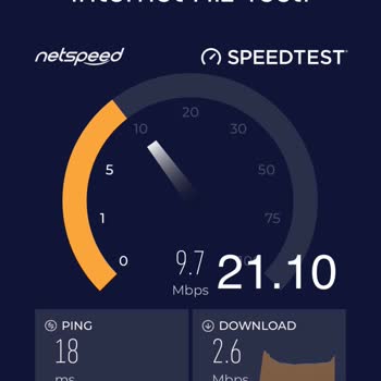 Maç Yayınlarında İnternet Hızının Düşmesi