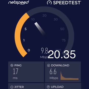 Maç Yayınlarında İnternet Hızının Düşmesi