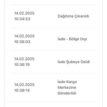 Zara İade Sürecinde İletişim Sorunları Ve Mağduriyet