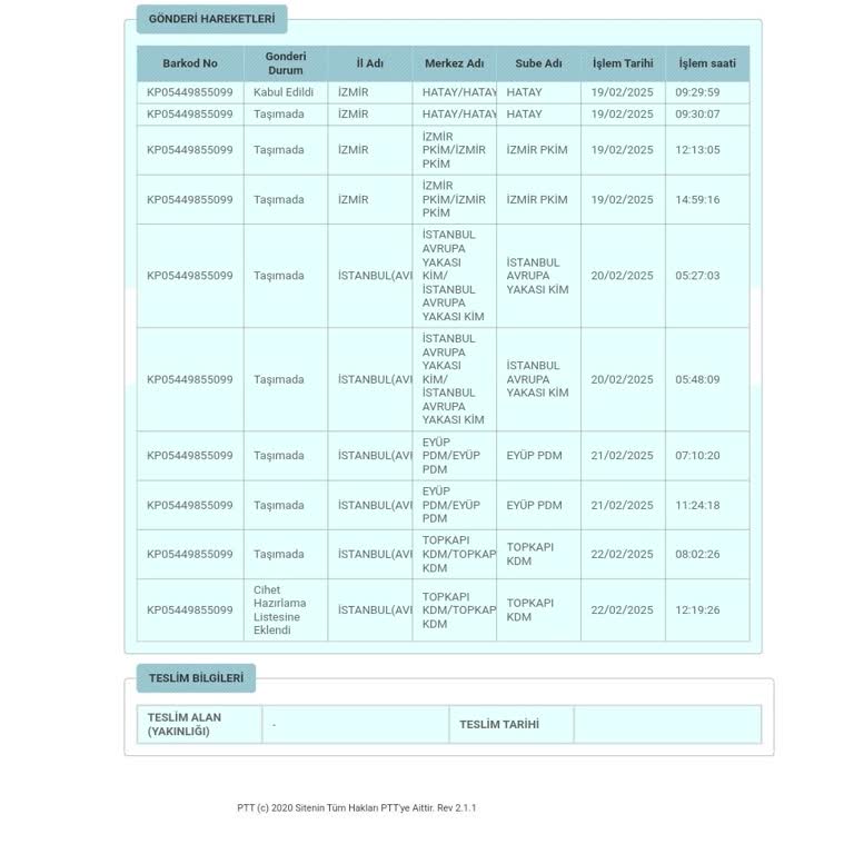 PTT Kargo Topkapı Dağıtım Merkezinde Uzayan Bekleyiş