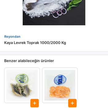 Migros'tan Beklenmedik Fiyat Artışı Ve İptal Sorunu