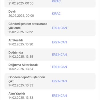 Hepsiburada Siparişim 12 Gündür Yolda: Müşteri Hizmetleri Ve Kargo Sorunu