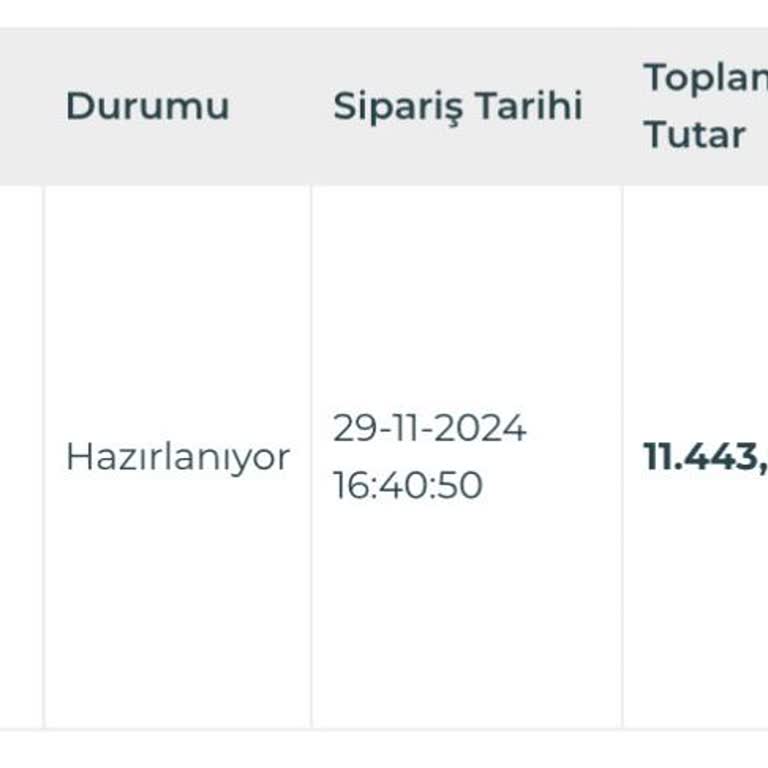 Bellona'dan Aldığımız Koltuklar 3 Aydır Ortada Yok