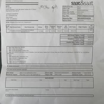 Eksik Gelen Sipariş Ve Yetersiz Müşteri Hizmetleri