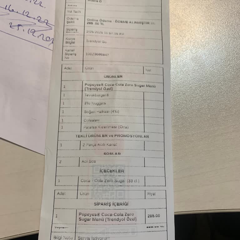 Eksik Ürün Ve Yetersiz Teslimat Deneyimi