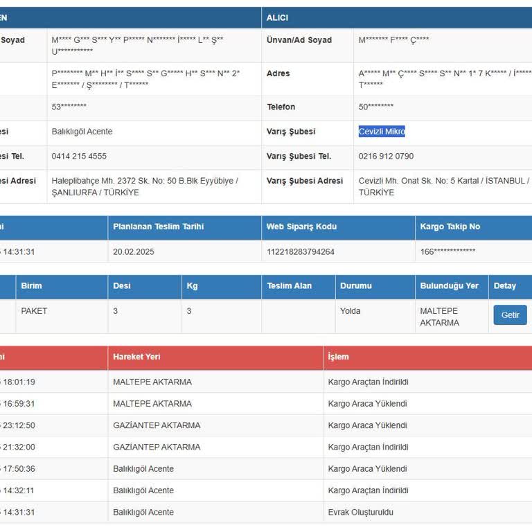 Kargo Teslimatında Büyük Aksaklık Ve İlgisizlik